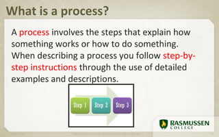 Defining a Process | PPT