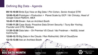 09:15-10:00 Birds Eye View on Big Data / Pini Cohen, Senior Analyst STKI
10:00-10:45 Prototype > Production > Planet Scale by GCP / Nir Chinsky, Head of
Google Cloud Platform, MEA
10:45-11:00 Break / Ask an Architect Booth
11:00-11:20 Case Study: Proactive Data Driven Security / Tzury Bar Yochay,
Founder and CTO, Reblaze
11:20-12:00 Data lake – On Premise VS Cloud / Ido Freidman – NoSQL Israel
Community
12:00-12:15 Big Data in the Clouds / Ran Rothschild, GM of CloudZone
12:15-13:00 Ask an Architect Booth
Defining Big Data - Agenda