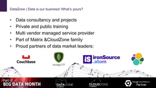 • Data consultancy and projects
• Private and public training
• Multi vendor managed service provider
• Part of Matrix &CloudZone family
• Proud partners of data market leaders:
DataZone | Data is our business! What’s yours?