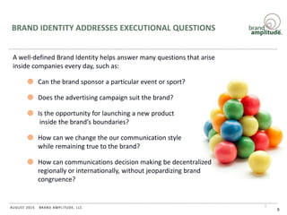 BRAND AMPLITUDE, LLCAUGUST 2015
A well-defined Brand Identity helps answer many questions that arise
inside companies every day, such as:
 Can the brand sponsor a particular event or sport?
 Does the advertising campaign suit the brand?
 Is the opportunity for launching a new product
inside the brand’s boundaries?
 How can we change the our communication style
while remaining true to the brand?
 How can communications decision making be decentralized
regionally or internationally, without jeopardizing brand
congruence?
9
BRAND IDENTITY ADDRESSES EXECUTIONAL QUESTIONS
 
