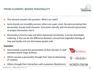 BRAND AMPLITUDE, LLCAUGUST 2015
Source: Jennifer Aaker
PRISM ELEMENT: BRAND PERSONALITY
 This element answers the question: What’s our style?
 Some brands are incredibly earnest, others are super smart. By communicating their
personality, brands build character. Consumers identify with the brand’s personality
or project themselves into it.
 Personality is hard to copy and when expressed consistently, it can be remarkably
enduring. It also can be the difference between a brand that engenders feelings of
love and loyalty and one that leaves people cold.
Examples:
15
 Some brands assume the personalities of their founder or staff
members (think Virgin Airlines).
 Others assume a personality through their style of advertising
(T-mobile),
 Others through their interactions with customers (Nordstrom).
 