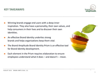 BRAND AMPLITUDE, LLCAUGUST 2015
KEY TAKEAWAYS
 Winning brands engage end users with a deep inner
inspiration. They also have a personality, their own values, and
help consumers in their lives and to discover their own
identities.
 An effective Brand Identity underlies strong
brands and helps organizations keep them vital.
 The Brand Amplitude Brand Identity Prism is an effective tool
for Brand Identity development.
 Each element in the Prism requires elaboration to ensure
employees understand what it does – and doesn’t -- mean.
1.25
25
 