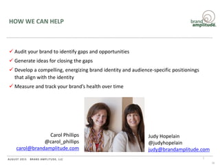 BRAND AMPLITUDE, LLCAUGUST 2015
HOW WE CAN HELP
 Audit your brand to identify gaps and opportunities
 Generate ideas for closing the gaps
 Develop a compelling, energizing brand identity and audience-specific positionings
that align with the identity
 Measure and track your brand’s health over time
Judy Hopelain
@judyhopelain
judy@brandamplitude.com
Carol Phillips
@carol_phillips
carol@brandamplitude.com
26
 