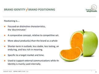BRAND AMPLITUDE, LLCAUGUST 2015
BRAND IDENTITY = BRAND POSITIONING
Positioning is….
 Focused on distinctive characteristics,
the ‘discriminator.’
 A comparative concept, relative to competitive set.
 More about product(s) than the brand as a whole
 Shorter-term in outlook, less stable, less lasting, and less
enduring, and less rich in meaning.
 Specific to a target market and time.
 Used to support external communications while the
Identity is mainly used internally.
6
 
