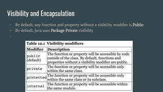 Visibility and Encapsulation
- By default, any function and property without a visibility modiﬁer is Public
- By default, Java uses Package Private visibility
-
 