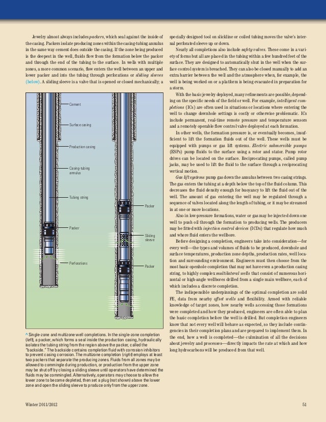 Defining Well completion