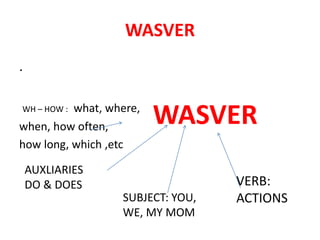 WASVER
.
WH – HOW : what, where,
when, how often,
how long, which ,etc
WASVER
AUXLIARIES
DO & DOES
SUBJECT: YOU,
WE, MY MOM
VERB:
ACTIONS
 