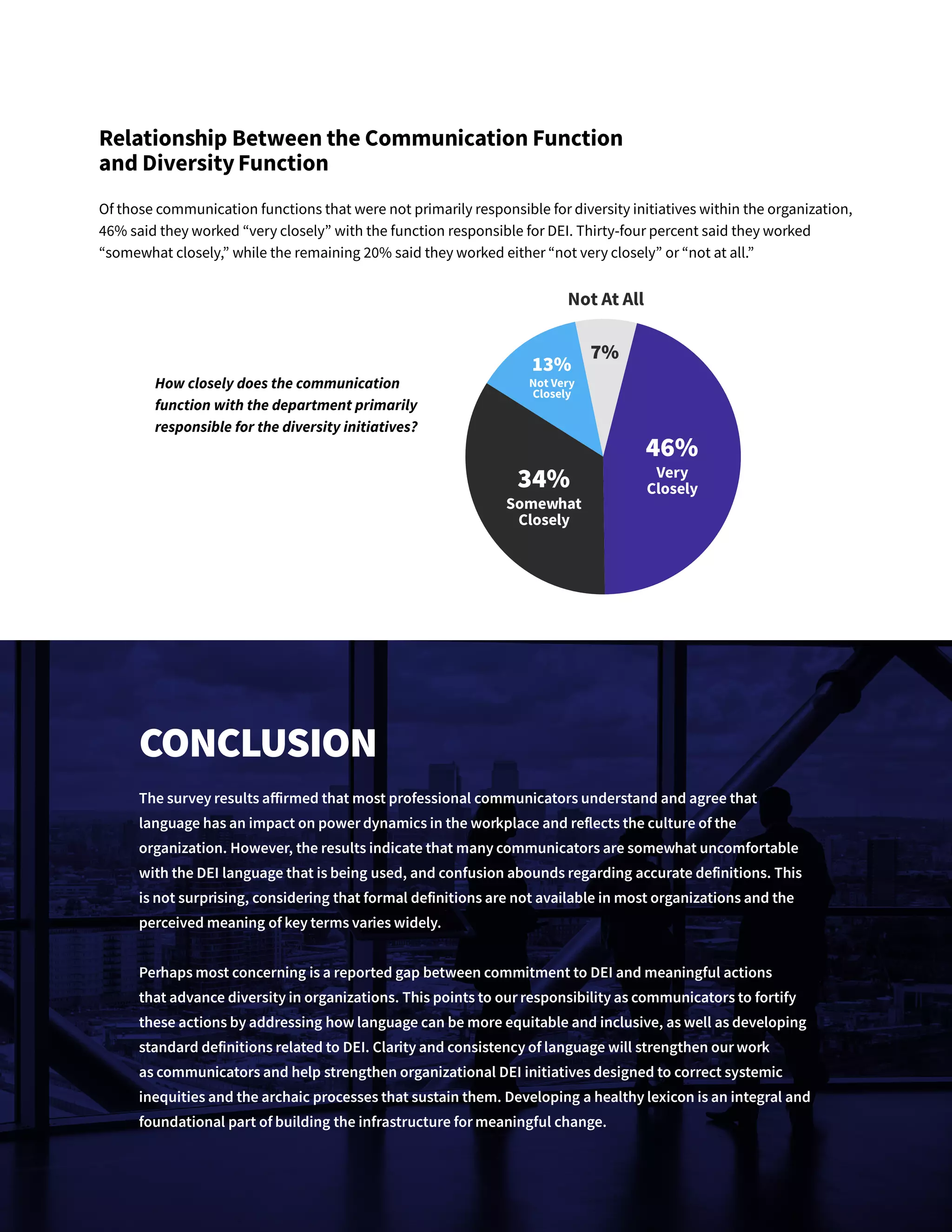 13
Relationship Between the Communication Function
and Diversity Function
Of those communication functions that were not primarily responsible for diversity initiatives within the organization,
46% said they worked “very closely” with the function responsible for DEI. Thirty-four percent said they worked
“somewhat closely,” while the remaining 20% said they worked either “not very closely” or “not at all.”
	 How closely does the communication
	 function with the department primarily
	 responsible for the diversity initiatives?
	 46%
Very
Closely
34%
Somewhat
Closely
13%
Not Very
Closely
Not At All
7%
CONCLUSION
The survey results affirmed that most professional communicators understand and agree that
language has an impact on power dynamics in the workplace and reflects the culture of the
organization. However, the results indicate that many communicators are somewhat uncomfortable
with the DEI language that is being used, and confusion abounds regarding accurate definitions. This
is not surprising, considering that formal definitions are not available in most organizations and the
perceived meaning of key terms varies widely.
Perhaps most concerning is a reported gap between commitment to DEI and meaningful actions
that advance diversity in organizations. This points to our responsibility as communicators to fortify
these actions by addressing how language can be more equitable and inclusive, as well as developing
standard definitions related to DEI. Clarity and consistency of language will strengthen our work
as communicators and help strengthen organizational DEI initiatives designed to correct systemic
inequities and the archaic processes that sustain them. Developing a healthy lexicon is an integral and
foundational part of building the infrastructure for meaningful change.
 