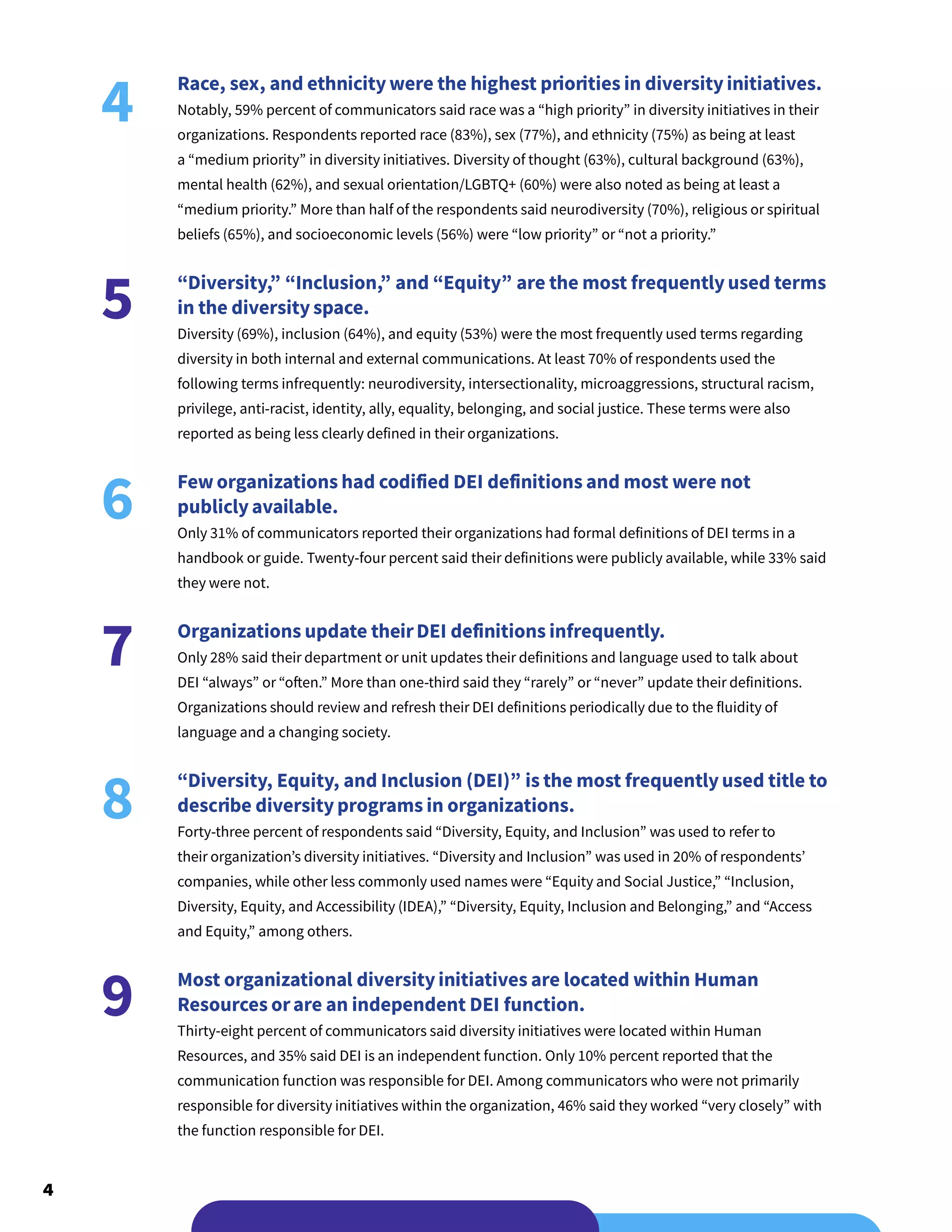 4
6
5
7
8
9
4
Race, sex, and ethnicity were the highest priorities in diversity initiatives.
Notably, 59% percent of communicators said race was a “high priority” in diversity initiatives in their
organizations. Respondents reported race (83%), sex (77%), and ethnicity (75%) as being at least
a “medium priority” in diversity initiatives. Diversity of thought (63%), cultural background (63%),
mental health (62%), and sexual orientation/LGBTQ+ (60%) were also noted as being at least a
“medium priority.” More than half of the respondents said neurodiversity (70%), religious or spiritual
beliefs (65%), and socioeconomic levels (56%) were “low priority” or “not a priority.”
“Diversity,” “Inclusion,” and “Equity” are the most frequently used terms
in the diversity space.
Diversity (69%), inclusion (64%), and equity (53%) were the most frequently used terms regarding
diversity in both internal and external communications. At least 70% of respondents used the
following terms infrequently: neurodiversity, intersectionality, microaggressions, structural racism,
privilege, anti-racist, identity, ally, equality, belonging, and social justice. These terms were also
reported as being less clearly defined in their organizations.
Few organizations had codified DEI definitions and most were not
publicly available.
Only 31% of communicators reported their organizations had formal definitions of DEI terms in a
handbook or guide. Twenty-four percent said their definitions were publicly available, while 33% said
they were not.
Organizations update theirDEI definitions infrequently.
Only 28% said their department or unit updates their definitions and language used to talk about
DEI “always” or “often.” More than one-third said they “rarely” or “never” update their definitions.
Organizations should review and refresh their DEI definitions periodically due to the fluidity of
language and a changing society.
“Diversity, Equity, and Inclusion (DEI)” is the most frequently used title to
describe diversity programs in organizations.
Forty-three percent of respondents said “Diversity, Equity, and Inclusion” was used to refer to
their organization’s diversity initiatives. “Diversity and Inclusion” was used in 20% of respondents’
companies, while other less commonly used names were “Equity and Social Justice,” “Inclusion,
Diversity, Equity, and Accessibility (IDEA),” “Diversity, Equity, Inclusion and Belonging,” and “Access
and Equity,” among others.
Most organizational diversity initiatives are located within Human
Resources orare an independent DEI function.
Thirty-eight percent of communicators said diversity initiatives were located within Human
Resources, and 35% said DEI is an independent function. Only 10% percent reported that the
communication function was responsible for DEI. Among communicators who were not primarily
responsible for diversity initiatives within the organization, 46% said they worked “very closely” with
the function responsible for DEI.
 