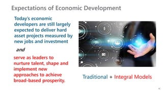 Expectations of Economic Development
Today’s economic
developers are still largely
expected to deliver hard
asset projects measured by
new jobs and investment
Traditional + Integral Models
and
serve as leaders to
nurture talent, shape and
implement new
approaches to achieve
broad-based prosperity.
 