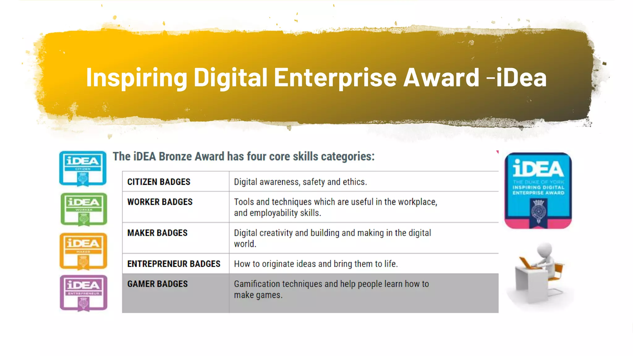 Inspiring Digital Enterprise Award -iDea
 