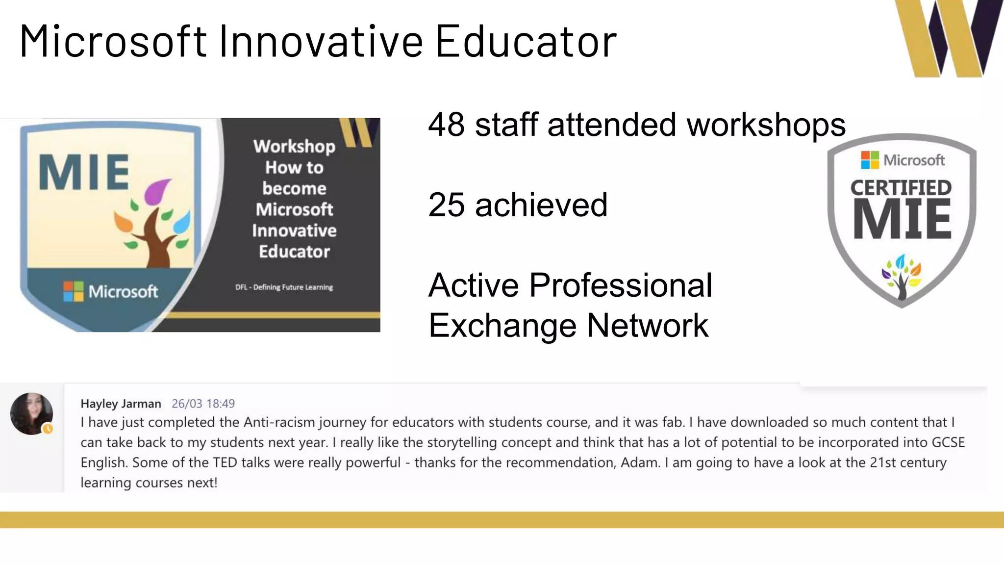 Microsoft Innovative Educator
48 staff attended workshops
25 achieved
Active Professional
Exchange Network
 