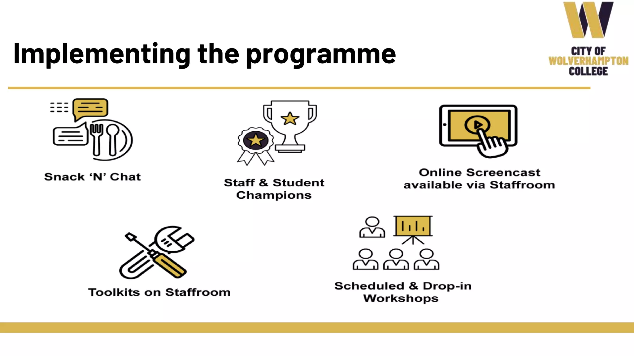 Implementing the programme
 