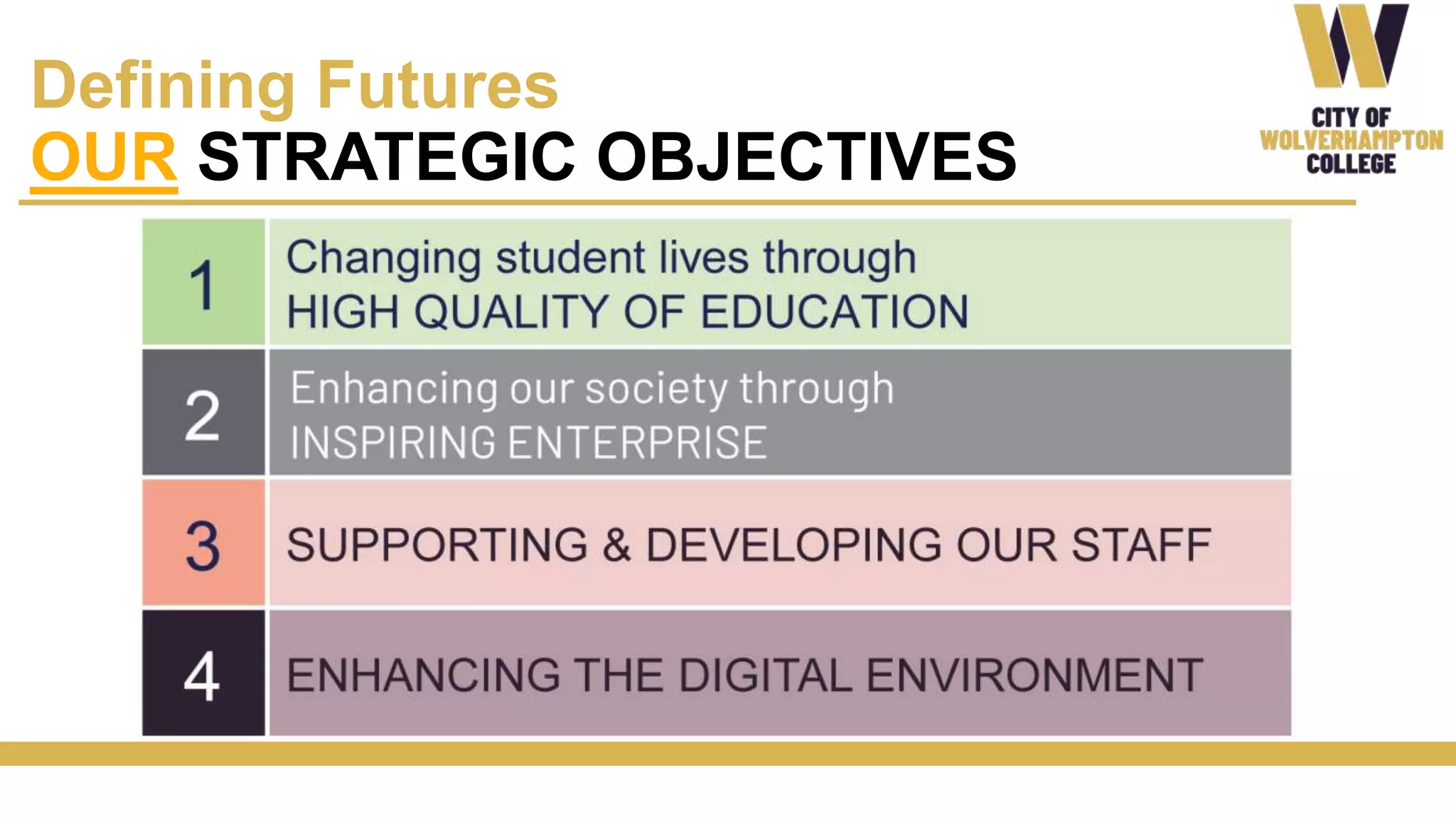 Defining Futures
OUR STRATEGIC OBJECTIVES
 