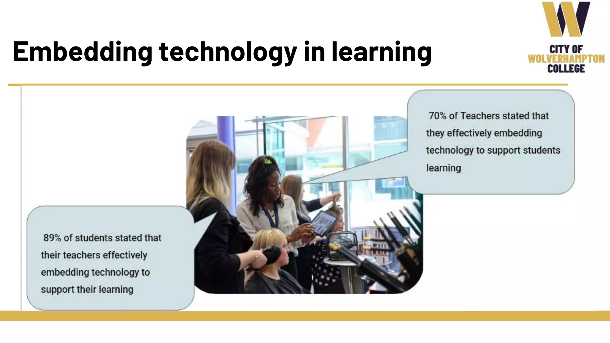 Embedding technology in learning
 