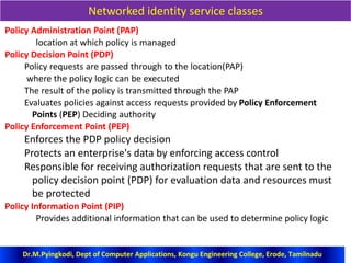 Networked identity service classes
Policy Administration Point (PAP)
location at which policy is managed
Policy Decision Point (PDP)
Policy requests are passed through to the location(PAP)
where the policy logic can be executed
The result of the policy is transmitted through the PAP
Evaluates policies against access requests provided by Policy Enforcement
Points (PEP) Deciding authority
Policy Enforcement Point (PEP)
Enforces the PDP policy decision
Protects an enterprise's data by enforcing access control
Responsible for receiving authorization requests that are sent to the
policy decision point (PDP) for evaluation data and resources must
be protected
Policy Information Point (PIP)
Provides additional information that can be used to determine policy logic
Dr.M.Pyingkodi, Dept of Computer Applications, Kongu Engineering College, Erode, Tamilnadu
 