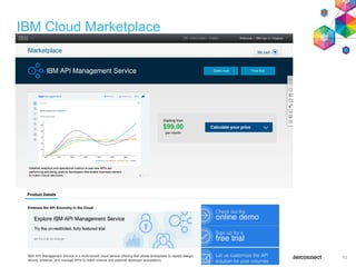 IBM Cloud Marketplace
• TODO
10
 