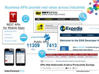 Business APIs provide real value across industries
REST APIs
for Mobile Apps
Public APIs
 