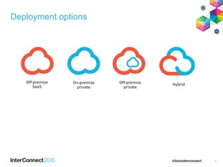 Deployment options
7
On-premise
private
Off-premise
SaaS
Off-premise
private
Hybrid
 