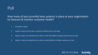 KIA CX ConsultingKIA CX Consulting
Poll
How many of you currently have systems in place at your organization
to measure & monitor customer health?
1. No system in place
2. System in place, but we have no process outlined to act on the data
3. System in place, we reactively act on data to solve the problem and get customer back on track
4. System in place, we proactive act on data to avoid problems and keep customers on track
 