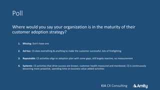 KIA CX ConsultingKIA CX Consulting
Poll
Where would you say your organization is in the maturity of their
customer adoption strategy?
1. Missing: Don't have one
2. Ad-hoc: CS does everything & anything to make the customer successful, lots of firefighting
3. Repeatable: CS activities align to adoption plan with some gaps, still largely reactive, no measurement
4. Systemic: CS activities that drive success are known, customer health measured and monitored, CS is continuously
becoming more proactive, spending time on business value added activities
 