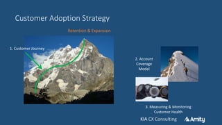 KIA CX ConsultingKIA CX Consulting
Customer Adoption Strategy
Retention & Expansion
1. Customer Journey
2. Account
Coverage
Model
3. Measuring & Monitoring
Customer Health
 