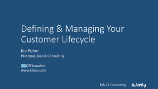 KIA CX ConsultingKIA CX Consulting
Defining & Managing Your
Customer Lifecycle
Kia Puhm
Principal, Kia CX Consulting
@kiapuhm
www.kiacx.com
 