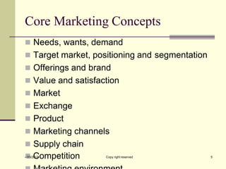 Core Marketing Concepts
◼ Needs, wants, demand
◼ Target market, positioning and segmentation
◼ Offerings and brand
◼ Value and satisfaction
◼ Market
◼ Exchange
◼ Product
◼ Marketing channels
◼ Supply chain
4
◼
/23/2C
017 ompetition 5
Copy right reserved
 