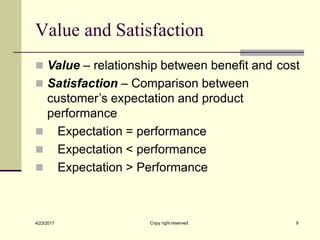 Value and Satisfaction
Copy right reserved 9
4/23/2017
◼ Value – relationship between benefit and cost
◼ Satisfaction – Comparison between
customer’s expectation and product
performance
◼ Expectation = performance
◼ Expectation < performance
◼ Expectation > Performance
 