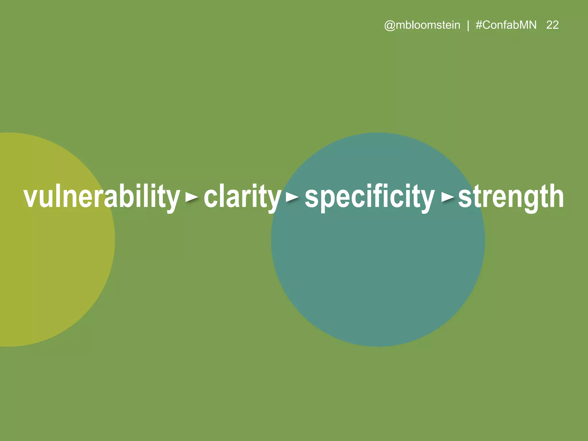 @mbloomstein | #ConfabMN 22
vulnerability clarity specificity strength
 