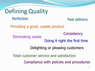 Defining Quality
  Perfection                          Fast delivery
  Providing a good, usable product
                                   Consistency
   Eliminating waste
                       Doing it right the first time
               Delighting or pleasing customers

   Total customer service and satisfaction
          Compliance with policies and procedures
                                                       1
 