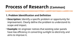 Process of Research [Common]
1. Problem Identification and Definition
• Description: Identify a specific problem or opportunity for
improvement. Clearly define the problem to understand its
scope and impact.
• Example: An engineer notices that existing solar panels
have low efficiency in converting sunlight to electricity and
aims to improve it.
 
