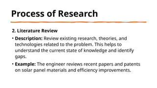 Process of Research
2. Literature Review
• Description: Review existing research, theories, and
technologies related to the problem. This helps to
understand the current state of knowledge and identify
gaps.
• Example: The engineer reviews recent papers and patents
on solar panel materials and efficiency improvements.
 