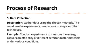 Process of Research
5. Data Collection
Description: Gather data using the chosen methods. This
could involve experiments, simulations, surveys, or other
techniques.
Example: Conduct experiments to measure the energy
conversion efficiency of different semiconductor materials
under various conditions.
 