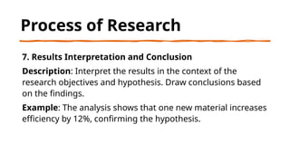 Process of Research
7. Results Interpretation and Conclusion
Description: Interpret the results in the context of the
research objectives and hypothesis. Draw conclusions based
on the findings.
Example: The analysis shows that one new material increases
efficiency by 12%, confirming the hypothesis.
 