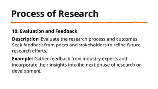 Process of Research
10. Evaluation and Feedback
Description: Evaluate the research process and outcomes.
Seek feedback from peers and stakeholders to refine future
research efforts.
Example: Gather feedback from industry experts and
incorporate their insights into the next phase of research or
development.
 