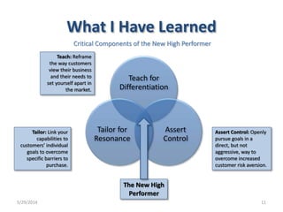 What I Have Learned
Critical Components of the New High Performer
Teach for
Differentiation
Assert
Control
Tailor for
Resonance
The New High
Performer
Assert Control: Openly
pursue goals in a
direct, but not
aggressive, way to
overcome increased
customer risk aversion.
Teach: Reframe
the way customers
view their business
and their needs to
set yourself apart in
the market.
Tailor: Link your
capabilities to
customers’ individual
goals to overcome
specific barriers to
purchase.
5/29/2014 11
 
