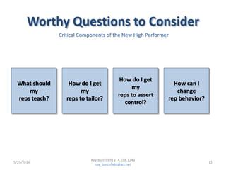 Worthy Questions to Consider
Critical Components of the New High Performer
What should
my
reps teach?
How do I get
my
reps to tailor?
How do I get
my
reps to assert
control?
How can I
change
rep behavior?
5/29/2014 12
Roy Burchfield 214.558.1243
roy_burchfield@att.net
 