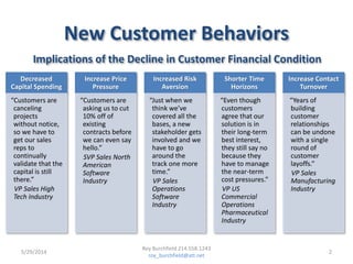 New Customer Behaviors
Implications of the Decline in Customer Financial Condition
Decreased
Capital Spending
“Customers are
canceling
projects
without notice,
so we have to
get our sales
reps to
continually
validate that the
capital is still
there.”
VP Sales High
Tech Industry
Increase Price
Pressure
“Customers are
asking us to cut
10% off of
existing
contracts before
we can even say
hello.”
SVP Sales North
American
Software
Industry
Increased Risk
Aversion
“Just when we
think we’ve
covered all the
bases, a new
stakeholder gets
involved and we
have to go
around the
track one more
time.”
VP Sales
Operations
Software
Industry
Shorter Time
Horizons
“Even though
customers
agree that our
solution is in
their long-term
best interest,
they still say no
because they
have to manage
the near-term
cost pressures.”
VP US
Commercial
Operations
Pharmaceutical
Industry
Increase Contact
Turnover
“Years of
building
customer
relationships
can be undone
with a single
round of
customer
layoffs.”
VP Sales
Manufacturing
Industry
5/29/2014 2
Roy Burchfield 214.558.1243
roy_burchfield@att.net
 