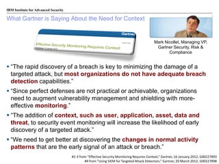 IBM Institute for Advanced Security

What Gartner is Saying About the Need for Context

Mark Nicollet, Managing VP,
Gartner Security, Risk &
Compliance

 “The rapid discovery of a breach is key to minimizing the damage of a
targeted attack, but most organizations do not have adequate breach
detection capabilities.”
 “Since perfect defenses are not practical or achievable, organizations
need to augment vulnerability management and shielding with moreeffective monitoring.”

 “The addition of context, such as user, application, asset, data and
threat, to security event monitoring will increase the likelihood of early
discovery of a targeted attack.”
 “We need to get better at discovering the changes in normal activity
patterns that are the early signal of an attack or breach.”
#1-3 from “Effective Security Monitoring Requires Context,” Gartner, 16 January 2012, G00227893
© 2012 IBM Institute for Advanced Security
#4 from “Using SIEM for Targeted Attack Detection,” Gartner, 20 March 2012, G00227898

 