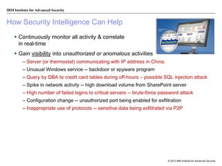 IBM Institute for Advanced Security

How Security Intelligence Can Help
 Continuously monitor all activity & correlate
in real-time
 Gain visibility into unauthorized or anomalous activities
– Server (or thermostat) communicating with IP address in China.
– Unusual Windows service -- backdoor or spyware program
– Query by DBA to credit card tables during off-hours – possible SQL injection attack
– Spike in network activity -- high download volume from SharePoint server

– High number of failed logins to critical servers -- brute-force password attack
– Configuration change -- unauthorized port being enabled for exfiltration
– Inappropriate use of protocols -- sensitive data being exfiltrated via P2P

© 2012 IBM Institute for Advanced Security

 