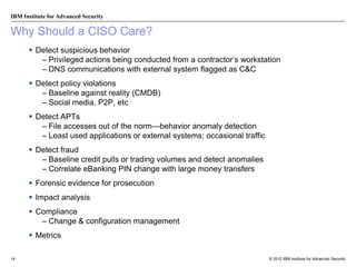 IBM Institute for Advanced Security

Why Should a CISO Care?
 Detect suspicious behavior
– Privileged actions being conducted from a contractor’s workstation
– DNS communications with external system flagged as C&C
 Detect policy violations
– Baseline against reality (CMDB)
– Social media, P2P, etc
 Detect APTs
– File accesses out of the norm—behavior anomaly detection
– Least used applications or external systems; occasional traffic
 Detect fraud
– Baseline credit pulls or trading volumes and detect anomalies
– Correlate eBanking PIN change with large money transfers
 Forensic evidence for prosecution
 Impact analysis
 Compliance
– Change & configuration management
 Metrics
14

© 2012 IBM Institute for Advanced Security

 