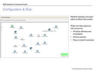 IBM Institute for Advanced Security

Configuration & Risk
Network topology and open
paths of attack add context

Rules can take exposure
into account to:
• Prioritize offenses and
remediation
• Enforce policies
• Play out what-if scenarios

© 2012 IBM Institute for Advanced Security

 