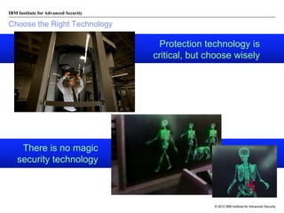 IBM Institute for Advanced Security

Choose the Right Technology

Protection technology is
critical, but choose wisely

There is no magic
security technology

© 2012 IBM Institute for Advanced Security

 