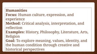 Humanities
Focus: Human culture, expression, and
experience
Method: Critical analysis, interpretation, and
reflection
Examples: History, Philosophy, Literature, Arts,
Religion
Goal: To explore meaning, values, identity, and
the human condition through creative and
historical perspectives
 