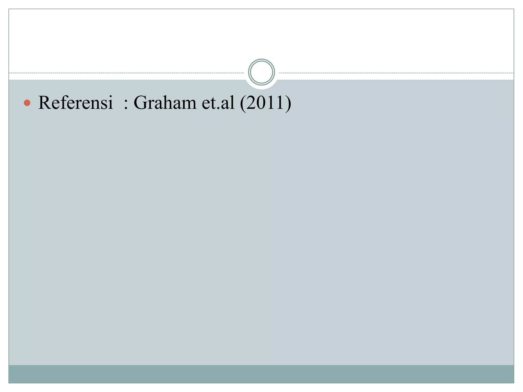  Referensi : Graham et.al (2011)
 