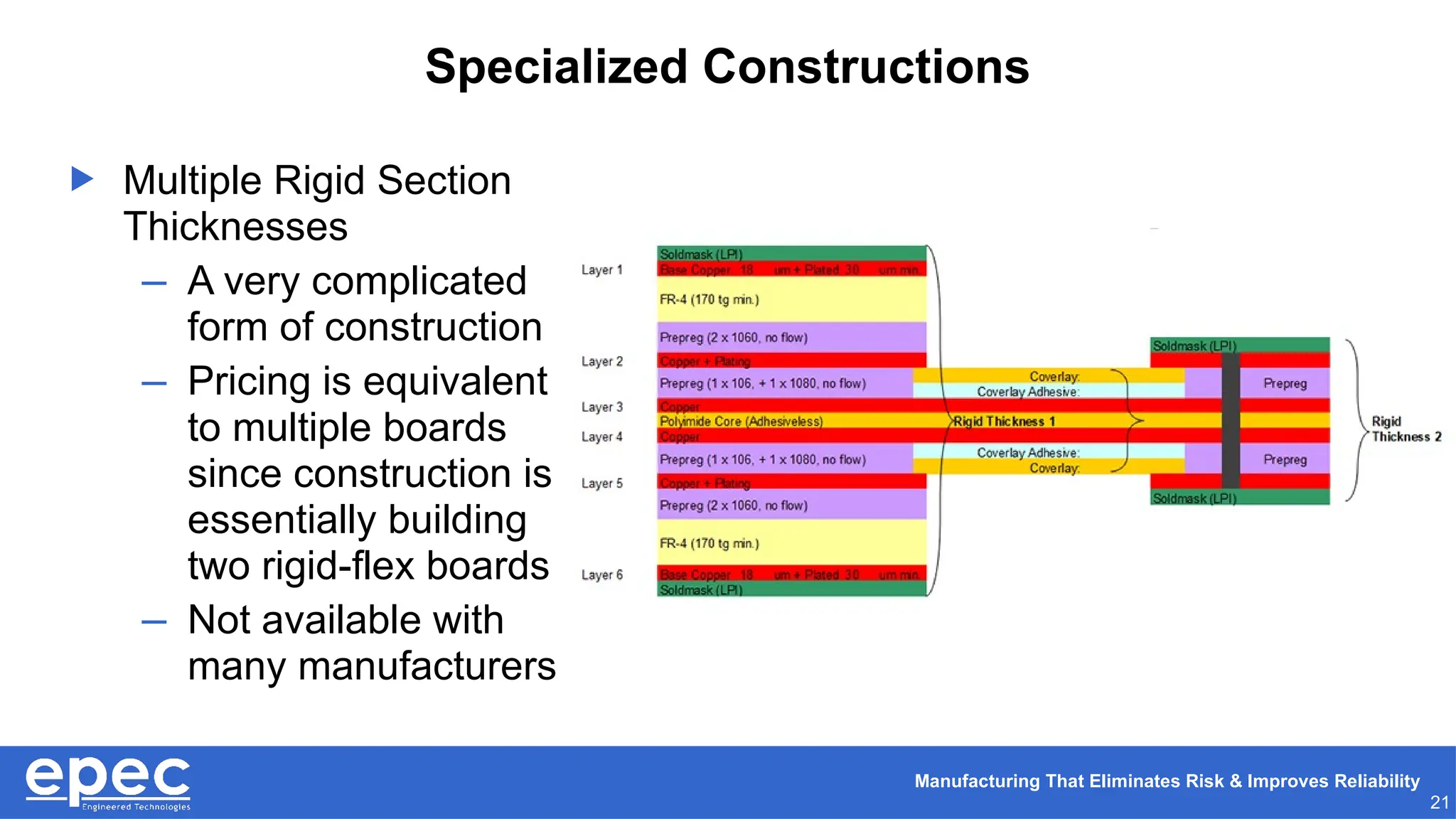 Defining Stack-Ups for Flex & Rigid-Flex Circuit Boards | PPTX