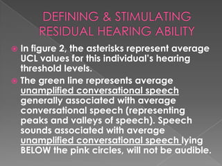 Utcl Values Defining & stimulating residual hearing ability | PPTX