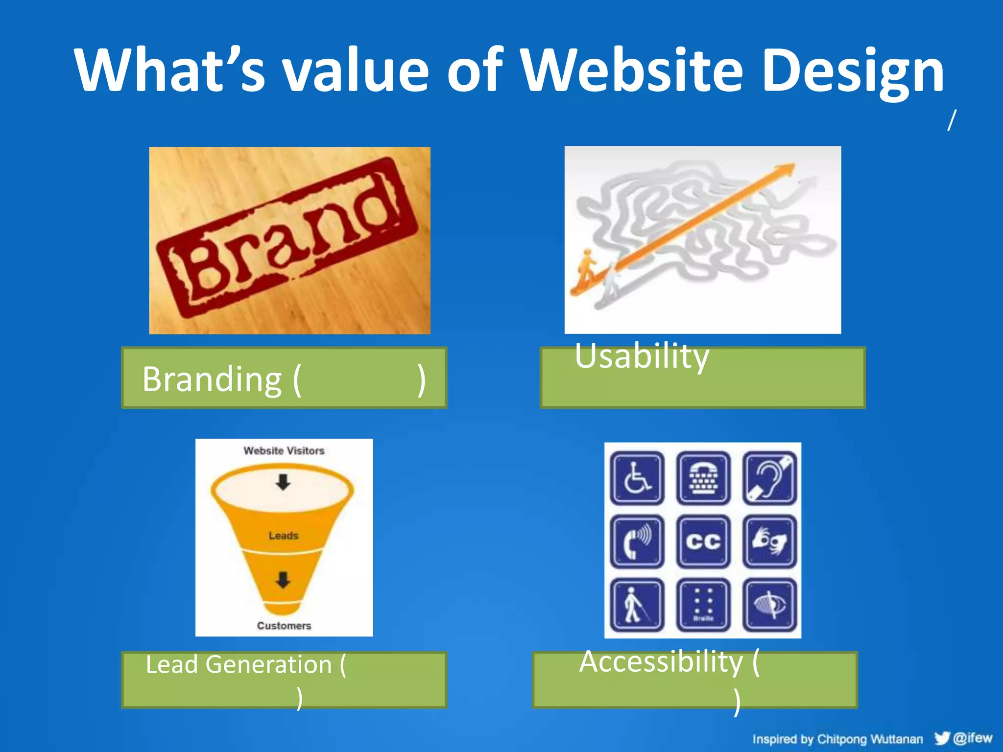 What’s value of Website Design
Branding ( )
Usability
/
Lead Generation (
)
Accessibility (
)
 