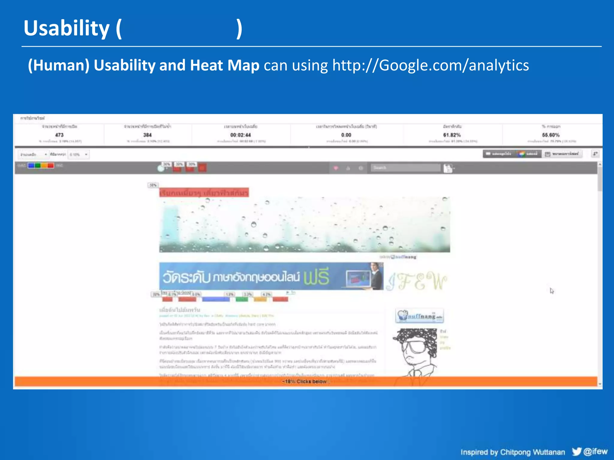 Usability ( )
(Human) Usability and Heat Map can using http://Google.com/analytics
 